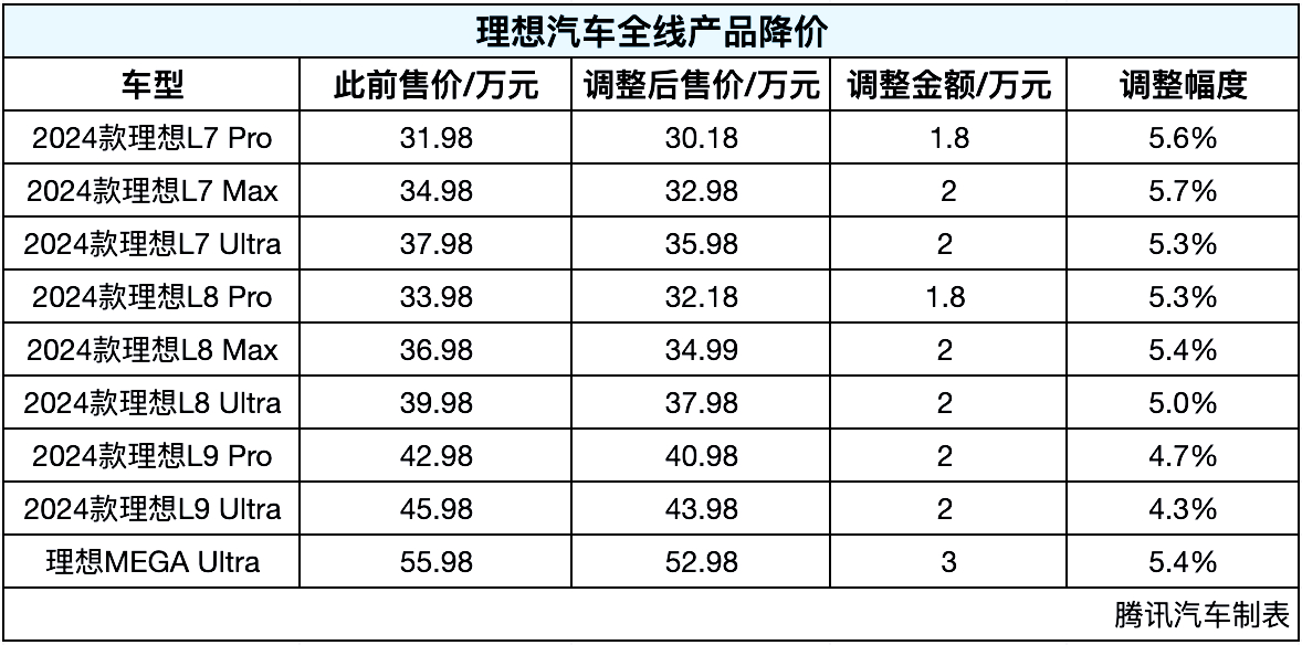 梦幻西游6开配置需要多少钱,梦幻西游6开配置推荐 第3张 梦幻西游6开配置需要多少钱,梦幻西游6开配置推荐 第3张