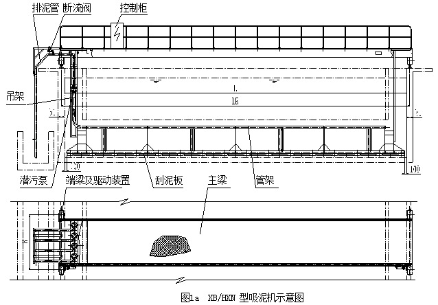 平流式隔板反应池计算中,如何解决反应时间与隔板间距的确定难题? 第2张 平流式隔板反应池计算中,如何解决反应时间与隔板间距的确定难题? 第2张