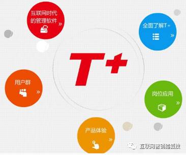 加密网站开发成本究竟是多少?揭秘不同加密需求的价格区间! 第3张 加密网站开发成本究竟是多少?揭秘不同加密需求的价格区间! 第3张