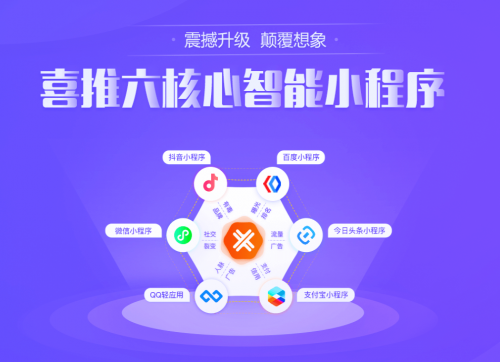 小程序开发哪家好?加推首创小程序开发靠谱吗? 第2张 小程序开发哪家好?加推首创小程序开发靠谱吗? 第2张