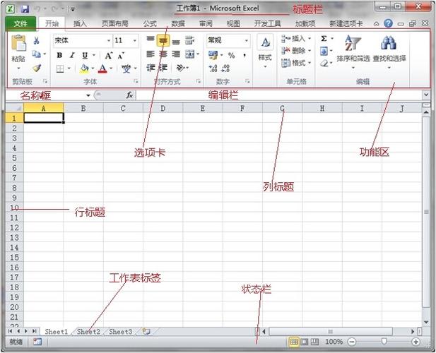 Excel出现配置进度怎么办,Excel配置进度一直显示怎么解决 第3张 Excel出现配置进度怎么办,Excel配置进度一直显示怎么解决 第3张