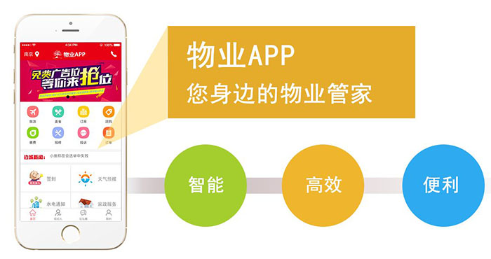 为何要开发物业app?物业app开发能带来哪些好处 第2张 为何要开发物业app?物业app开发能带来哪些好处 第2张
