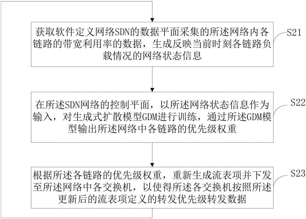 负载均衡程序镜像配置变更时如何避免服务中断? 云原生负载均衡优化关键 第2张 负载均衡程序镜像配置变更时如何避免服务中断? 云原生负载均衡优化关键 第2张