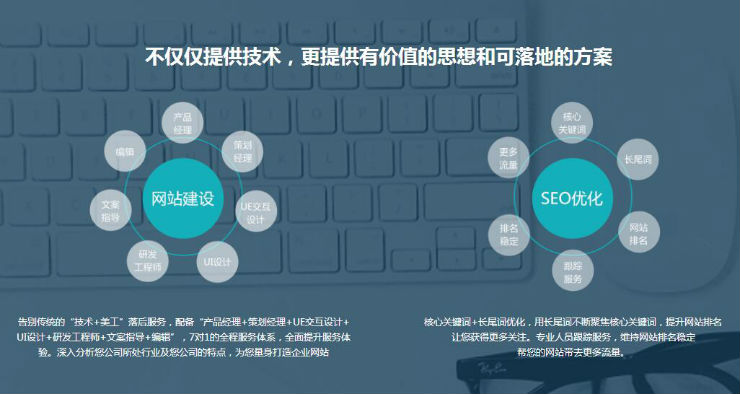 找B2C系统开发公司,哪家专业且性价比最高? 第2张 找B2C系统开发公司,哪家专业且性价比最高? 第2张