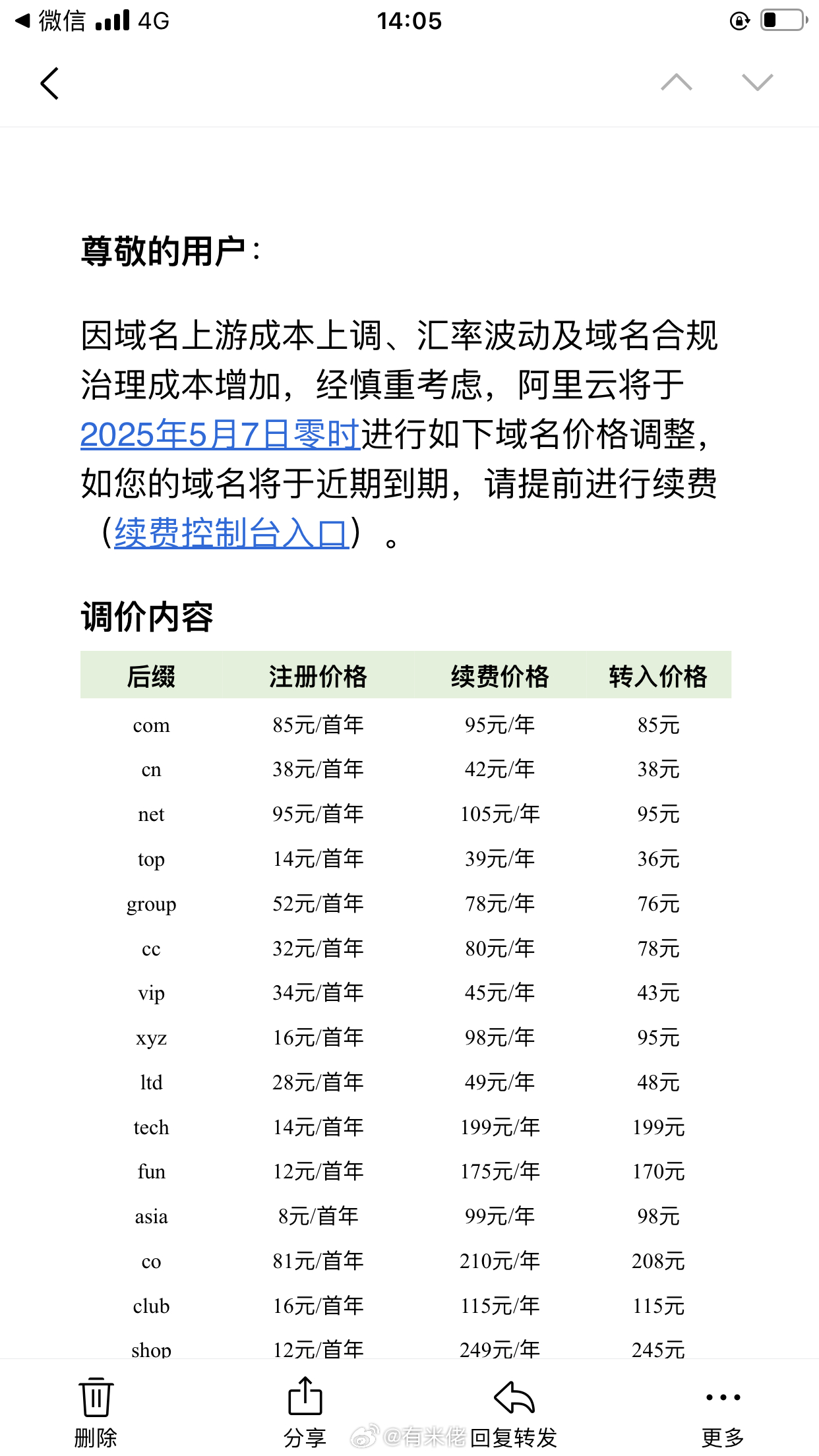 域名赎回期多少钱?域名赎回价格及续费流程详解 第1张 域名赎回期多少钱?域名赎回价格及续费流程详解 第1张