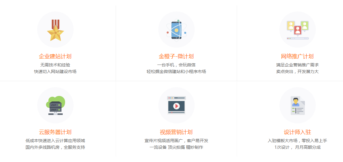 美橙互联域名怎么解析,域名解析失败怎么办 第2张 美橙互联域名怎么解析,域名解析失败怎么办 第2张