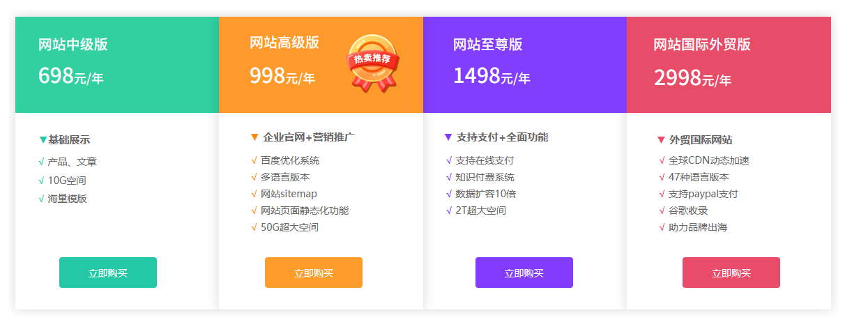 网站开发域名注册怎么做？域名注册流程与网站开发费用详解