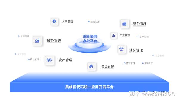 为何开发的政府软件频频出现无法使用的问题? 第2张 为何开发的政府软件频频出现无法使用的问题? 第2张