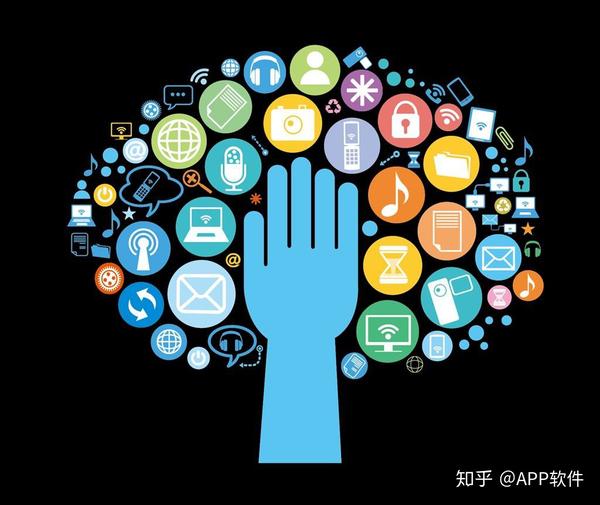 企业开发app的优势是什么?企业定制开发app有哪些好处 第1张 企业开发app的优势是什么?企业定制开发app有哪些好处 第1张