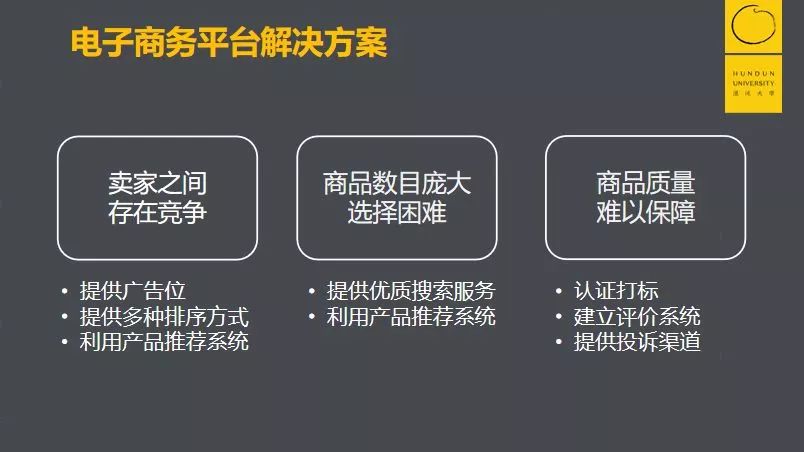 电商网站开发报价,不同服务内容报价差异大,如何合理选择? 第2张 电商网站开发报价,不同服务内容报价差异大,如何合理选择? 第2张