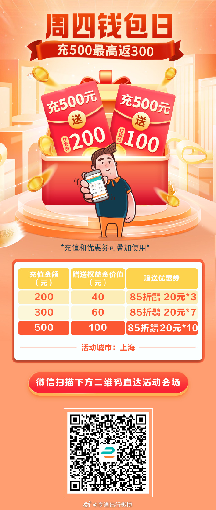 Turnkey充值每充358返30是真的吗，充值怎么返利？ 第2张