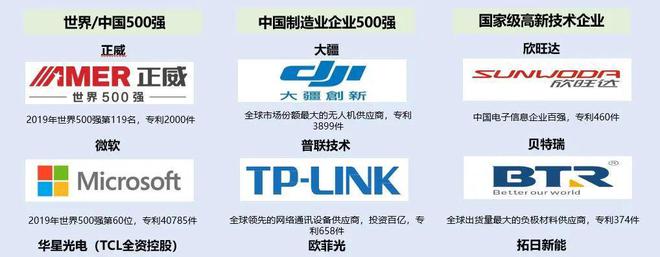 Cubecloud九周年VPS值得买吗？企业云服务器哪家好？