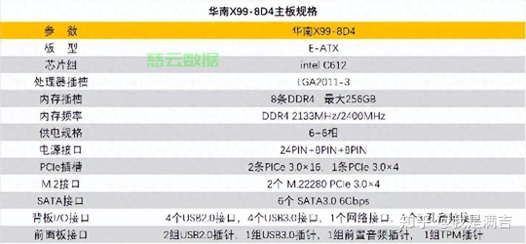 湘潭市服务器价格差异大?性价比哪家更高?揭秘最佳选购指南! 第2张 湘潭市服务器价格差异大?性价比哪家更高?揭秘最佳选购指南! 第2张
