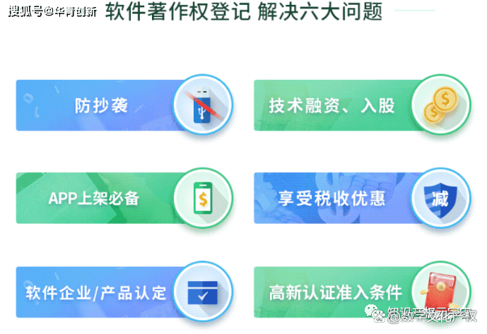 平航大数据分析系统软件著作权,其申请流程及法律保护范围具体如何? 第2张 平航大数据分析系统软件著作权,其申请流程及法律保护范围具体如何? 第2张