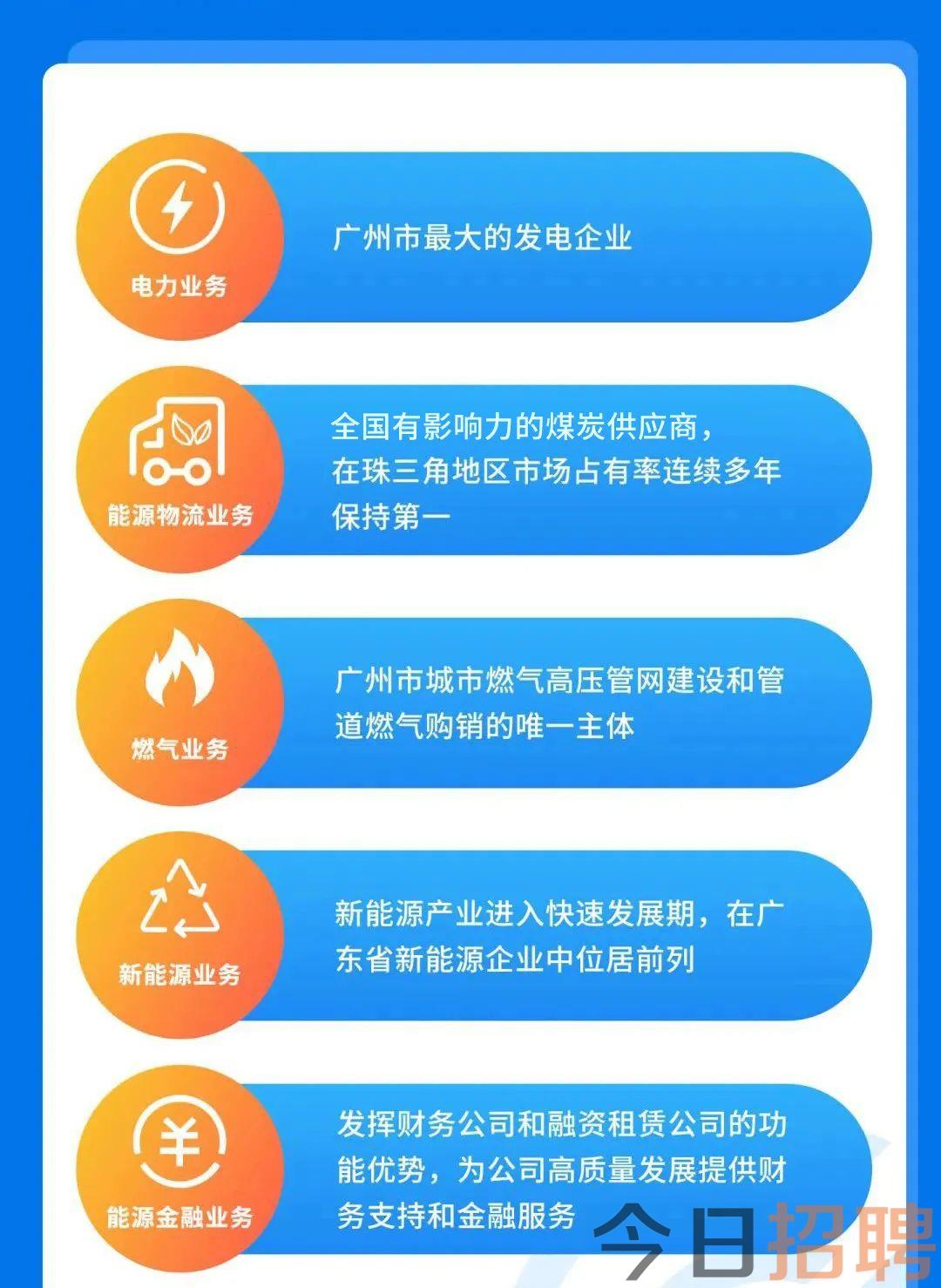 番禺网站开发公司哪家好,番禺做网站怎么收费? 第3张 番禺网站开发公司哪家好,番禺做网站怎么收费? 第3张