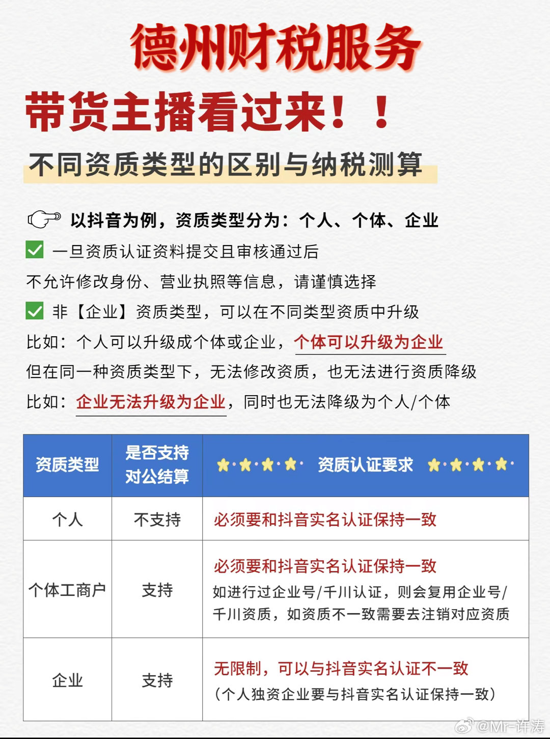 德州网站开发公司哪家好?专业建站价格费用怎么算 第1张 德州网站开发公司哪家好?专业建站价格费用怎么算 第1张
