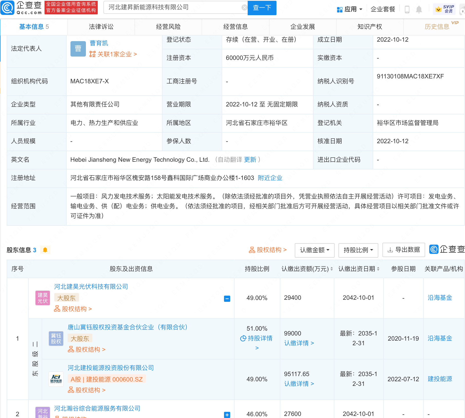 新能源网站开发怎么做,新能源企业网站建设多少钱? 第2张 新能源网站开发怎么做,新能源企业网站建设多少钱? 第2张