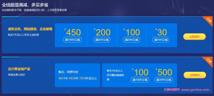 新网域名优惠码哪里有?新网域名优惠码怎么获取 第3张 新网域名优惠码哪里有?新网域名优惠码怎么获取 第3张