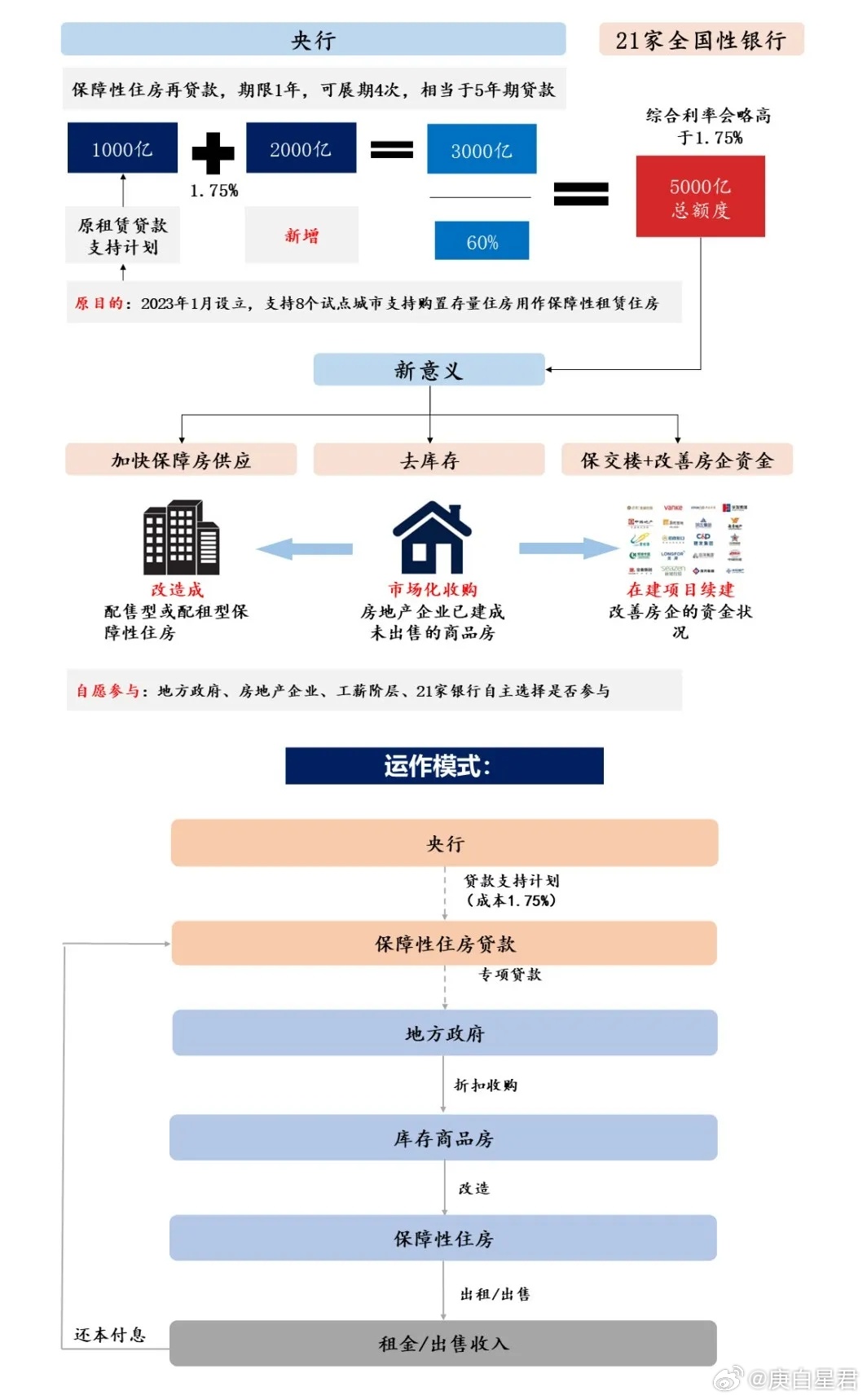 杭州小程序开发公司哪家好,杭州做小程序一般多少钱 第2张 杭州小程序开发公司哪家好,杭州做小程序一般多少钱 第2张