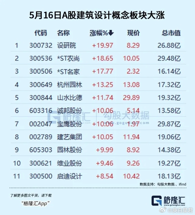 杭州小程序开发公司哪家好,杭州做小程序一般多少钱 第3张 杭州小程序开发公司哪家好,杭州做小程序一般多少钱 第3张