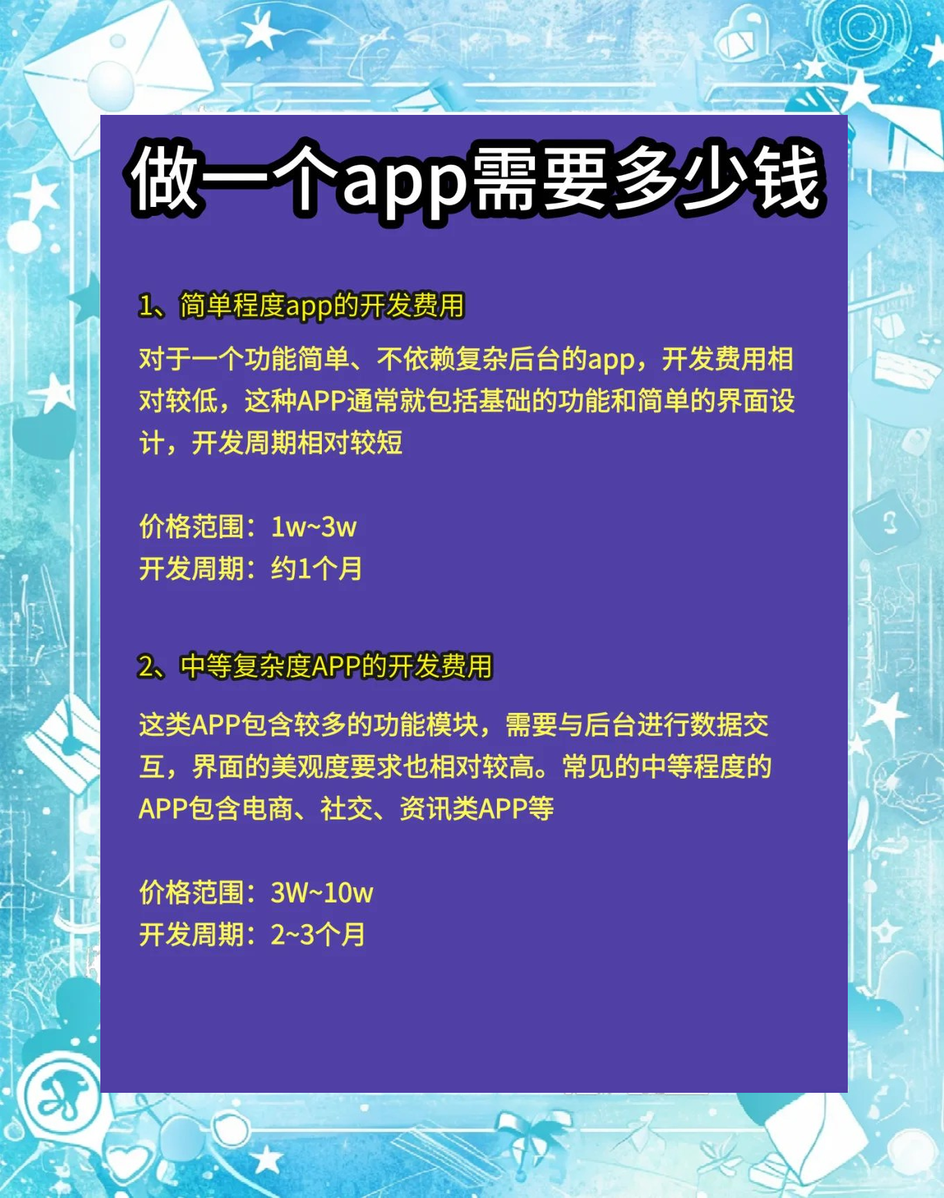 开发自己的app需要什么条件,开发一款app大概多少钱? 第3张 开发自己的app需要什么条件,开发一款app大概多少钱? 第3张