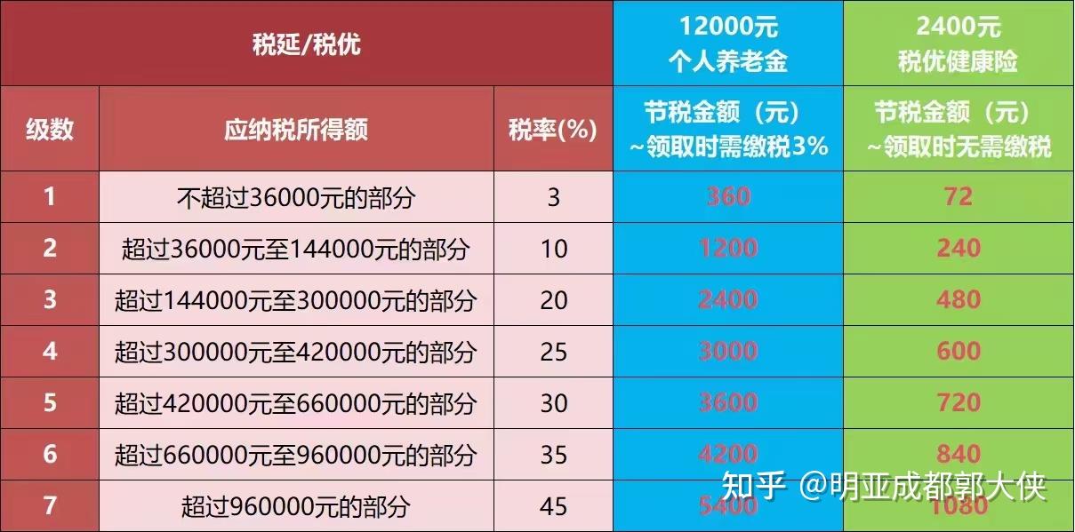 硅云积分抵现怎么算?209积分抵2元无上限怎么用? 第2张 硅云积分抵现怎么算?209积分抵2元无上限怎么用? 第2张