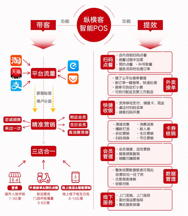 武汉小程序开发口碑怎么样？武汉小程序开发公司哪家好