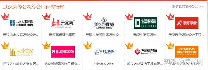武汉小程序开发口碑怎么样?武汉小程序开发公司哪家好 第2张 武汉小程序开发口碑怎么样?武汉小程序开发公司哪家好 第2张