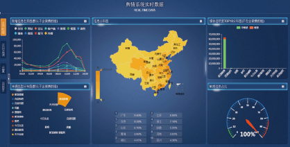 光算舆情监测系统怎么样?光算舆情监测系统好用吗 第1张 光算舆情监测系统怎么样?光算舆情监测系统好用吗 第1张