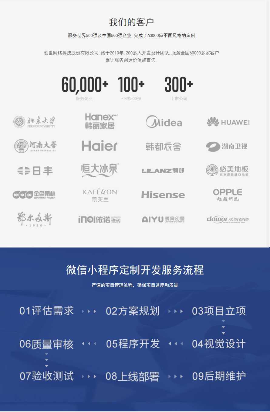 小程序十大开发商哪家好？如何选择靠谱的？