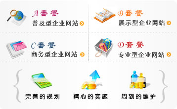 网站开发套餐多少钱?网站开发套餐价格及定制服务全解析 第3张 网站开发套餐多少钱?网站开发套餐价格及定制服务全解析 第3张
