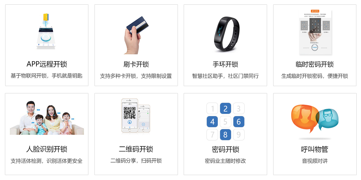 智能锁app开发功能有哪些?智能锁app开发功能详解 第2张 智能锁app开发功能有哪些?智能锁app开发功能详解 第2张
