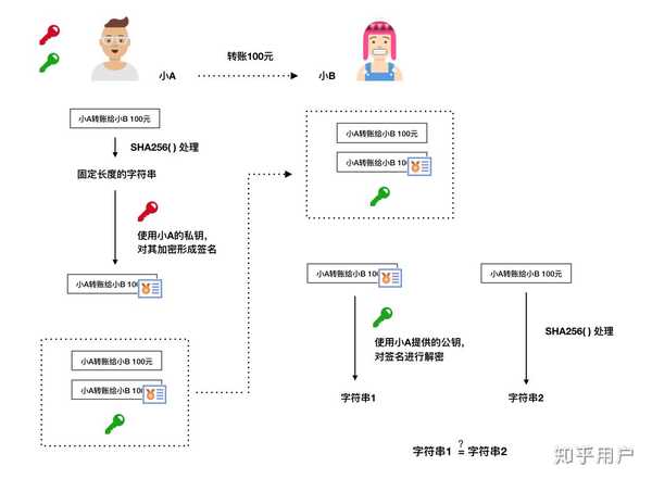 东莞微商城软件开发哪家好?东莞微商城软件开发费用 第3张 东莞微商城软件开发哪家好?东莞微商城软件开发费用 第3张