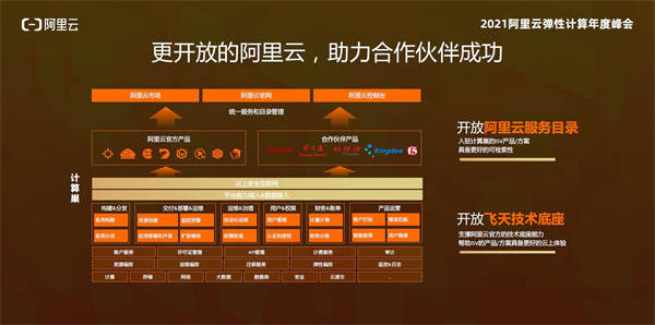 阿里云域名证书生成报错怎么办?域名证书生成流程及免费申请方法 第2张 阿里云域名证书生成报错怎么办?域名证书生成流程及免费申请方法 第2张