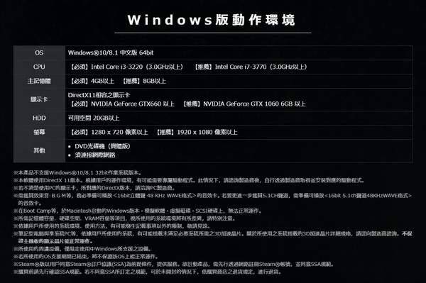 配置设置96%是什么意思,电脑配置设置 第2张 配置设置96%是什么意思,电脑配置设置 第2张