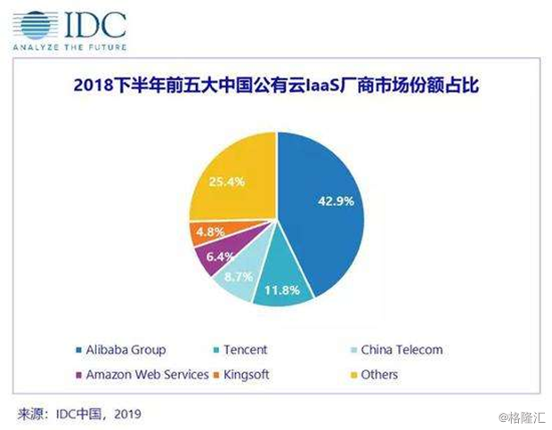 华硕与阿里域名之争,背后有何隐情? 第3张 华硕与阿里域名之争,背后有何隐情? 第3张