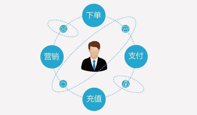 淘客网站开发公司如何选择优质服务商,避免踩坑? 第1张 淘客网站开发公司如何选择优质服务商,避免踩坑? 第1张