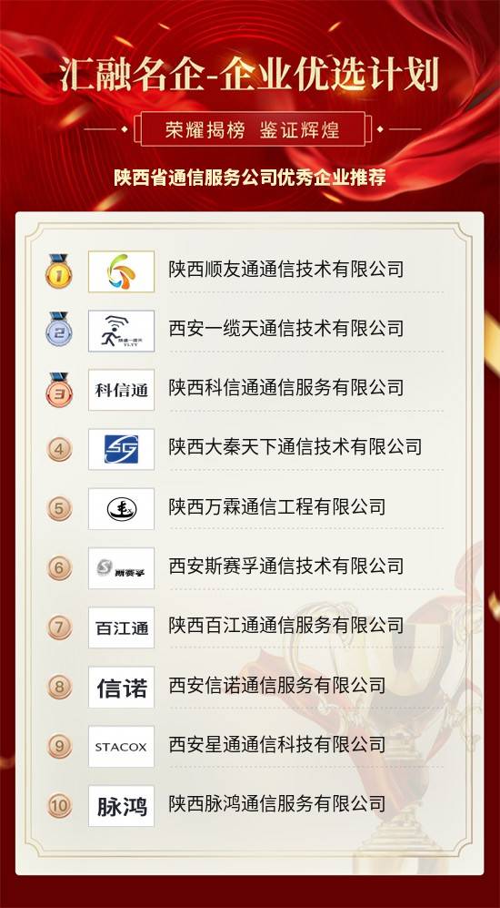 陕西网络开发公司哪家好?陕西网站建设公司排名推荐 第2张 陕西网络开发公司哪家好?陕西网站建设公司排名推荐 第2张