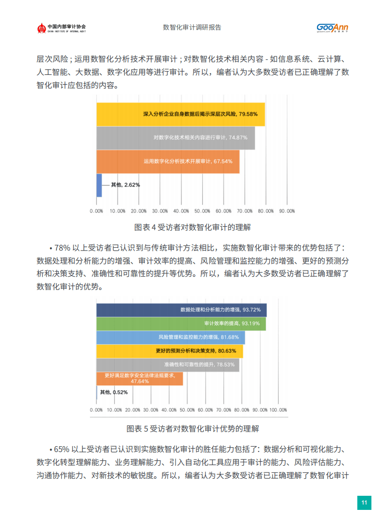 安全性变化角度审计排行榜,如何反映企业安全趋势? 第1张 安全性变化角度审计排行榜,如何反映企业安全趋势? 第1张