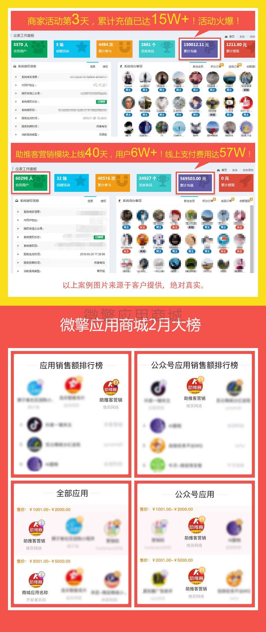 微网站设计与开发哪里接单,微网站制作一般多少钱? 第3张 微网站设计与开发哪里接单,微网站制作一般多少钱? 第3张