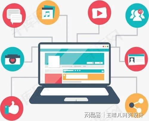购物网站开发实例有哪些?新手如何快速搭建商城? 第2张 购物网站开发实例有哪些?新手如何快速搭建商城? 第2张