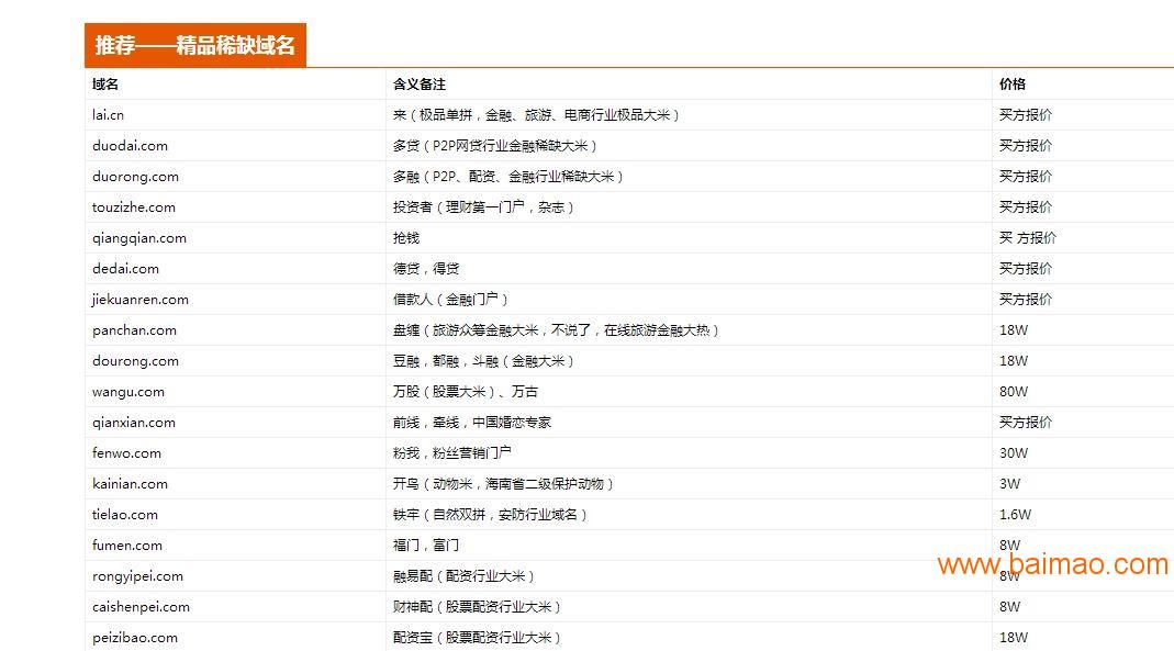 688tt的域名多少钱?688tt域名购买价格是多少 第3张 688tt的域名多少钱?688tt域名购买价格是多少 第3张