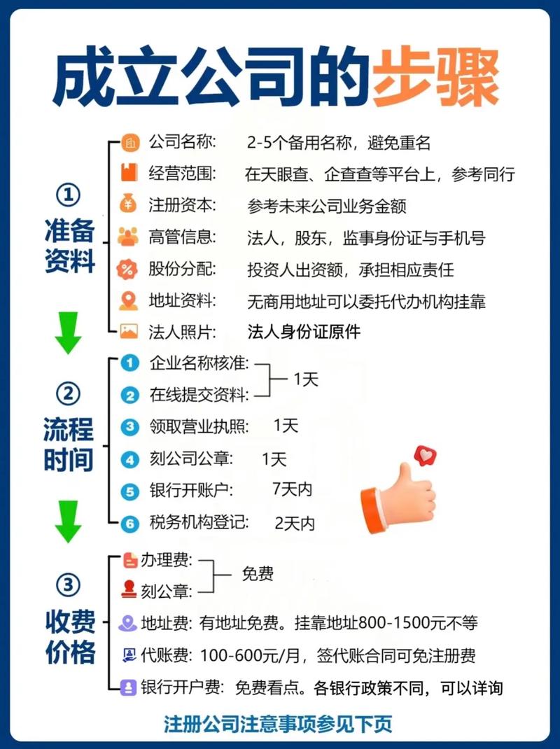 德州专业网站开发制作哪家好,德州做网站多少钱 第2张 德州专业网站开发制作哪家好,德州做网站多少钱 第2张