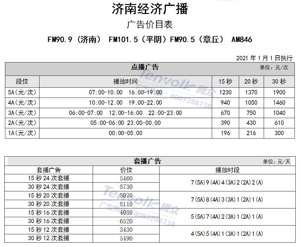 济南网站开发广告多少钱?济南网站开发公司哪家专业 第2张 济南网站开发广告多少钱?济南网站开发公司哪家专业 第2张