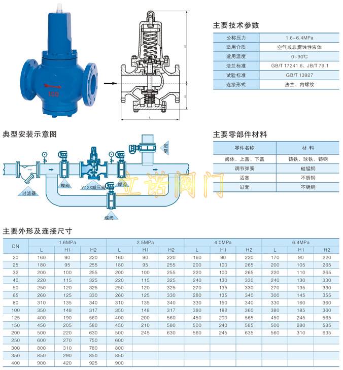 y42x-40cdn5040mpa减压稳压阀,其性能特点及适用场景有哪些疑问? 第1张 y42x-40cdn5040mpa减压稳压阀,其性能特点及适用场景有哪些疑问? 第1张