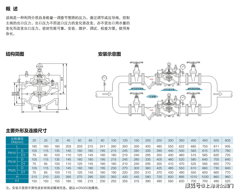 y42x-40cdn5040mpa减压稳压阀,其性能特点及适用场景有哪些疑问? 第3张 y42x-40cdn5040mpa减压稳压阀,其性能特点及适用场景有哪些疑问? 第3张