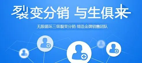 阳泉分销系统开发,阳泉分销系统开发公司哪家好 第2张 阳泉分销系统开发,阳泉分销系统开发公司哪家好 第2张