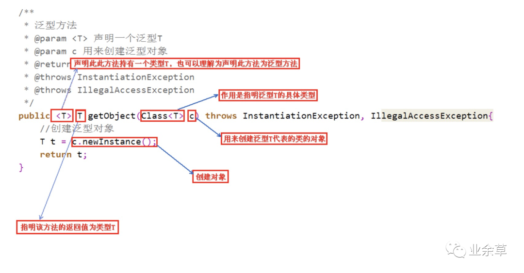 Java接口配置时,有哪些关键点需要注意,如何优化? 第1张 Java接口配置时,有哪些关键点需要注意,如何优化? 第1张