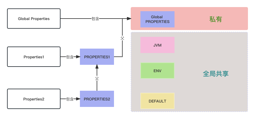 Java SDK配置中需要注意哪些关键步骤和潜在问题? 第1张 Java SDK配置中需要注意哪些关键步骤和潜在问题? 第1张