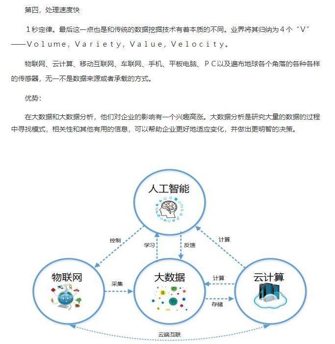 分数大数据具体处理哪些关键信息? 第2张 分数大数据具体处理哪些关键信息? 第2张